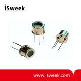 GUVC-T21GH UV Sensor Module