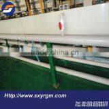 High Output Electro Galvanizing Production Machine