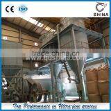 SHINA- 2015 New designed ball mill