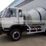 BEST PRICE Dongfeng 190HP 6CBM Concrete Mixer Truck for Sale thumbnail-2