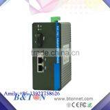 1Fiber to 2RJ45 2 Port 1000M Unmanaged Industrial PoE Optical Fiber Switch