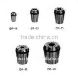 ER Collet