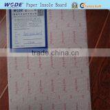 Waterproof Paper Insole Board