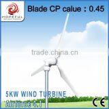 Cheap Permanent Magnet Generator thumbnail-3