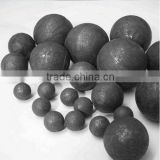 Large grinding steel ball for cement machinery