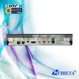 New Combo HD DVB-S2 + T2 Satellite Receiver AC & DC thumbnail-2