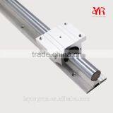 Circle Linear Motion Guide TBR20