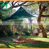 Export to Middle East Shade Cloth Fabrics