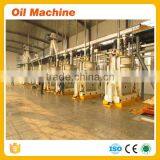 Turn-key Project Automatic Industrial Corn Mill Complete Production Line, Full Automatically Corn Mill thumbnail-3