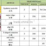 Unbreakable Waterproof Red Synthetic Resin PVC Roof Tile With ASA Coating in Guangzhou thumbnail-4