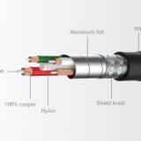 MFi Factory Nylon Braided Lightning Cable for IPhone thumbnail-3