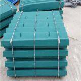 Suit for Metso Nordberg C-series Jaw Crusher Wear Parts OEM Metso C95 C96 Jaw Plate thumbnail-2