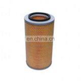 Производители воздушных фильтрующих элементов. Автомобильный фильтр PU1528