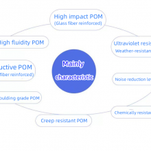 POM Japan Asahi Kasei LL700 High Flow Wear Resistance Low Friction Coefficient Low Warpage Gear Housing POM Raw Material thumbnail-5