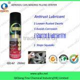 Anti Rust Spray Lubricant