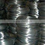 Annealed Banding Wire