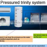 trinity system solar air conditioners, solar heat pump,forced air water heater