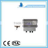 Ultrasonic Flow Meters (UFC)