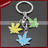 NEW design zinc alloy leaf Coin Holder Keychain/