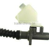 Clutch Master Pump PW15L