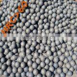 China Factory of Fored Steel Grinding Ball for Ball Mill thumbnail-1