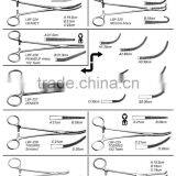 Forceps,different Types of Forceps,medical Forceps Name,magill Forceps,medical Forceps Name,112