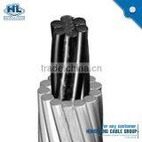 ACCC Helsinki ACCC Conductors 15.65mm Aluminum conductor composite core overhead conductor