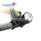 Hot Sale TrustFire Factory H2 Cree Led 420 Lumens Led Headlamp
