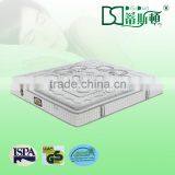 Romania Bed Import Latex Protector Waterproof Mattress