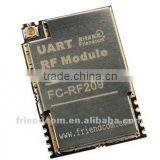 ISM Band Multi-Channel RF Transceiver Module FC-RF209