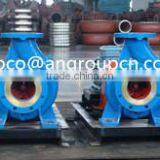 Sea River Water Pump 75 kw thumbnail-1