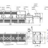 Belt Type Spice and Seasoning Microwave Sterilization /sterilizing Machine thumbnail-3