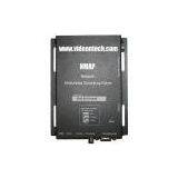 Sell Networked MultiMedia Advertising Player (Canada)