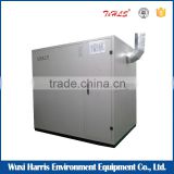 Duct type constant temperature and humidity machine for lab