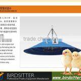 High Quality With Competitive Price Heater Poultry thumbnail-1