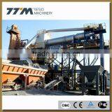 120t/h Asphalt Recycling Machine RLBZ-1500 thumbnail-6