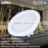 New Design Color Change Dimmalbe New Cob 12w Led Downlight thumbnail-1