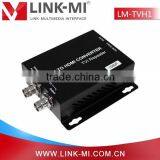 LINK-MI LM-TVH1 Security TVI Converter 300M 1080p With Looping TVI to HDMI Converter