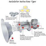 AC85-265V High Lumen 100W Led High Bay Lighting thumbnail-5