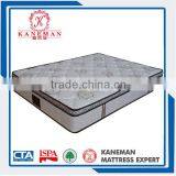 Popular Roll Packed Euro Pillow Top Pocket Spring Memory Foam Mattress thumbnail-2