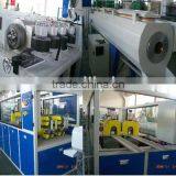 Mature Teconology PVC Pipe Production Line thumbnail-1