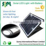 Indoor New Style Solar Energy Lighting Recessed Flat Panel Hallway Light With Radar Sensor thumbnail-2