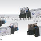 4V400 Series Swing Check Valve With High Quality thumbnail-1