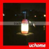 UCHOME Emergency Outdoor Hiking Telescopic Smart Hand Lamp Led Lantern thumbnail-3