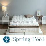 China OEM Mattress Factory Cheap Pocket Spring Mattress thumbnail-5