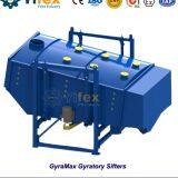 GyraMax Gyratory Sifters thumbnail-1