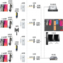 Electrolytic Cell Fault Electrode High Precision Detection and Positioning System