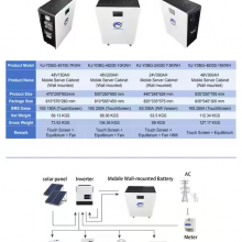 Solar Storage Energy Battery 48V 200Ah 15Kwh thumbnail-4