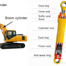 High-Quality Cylinder Assembly of Sany Excavator 75 Cylinder-Arm Assembly SY75 and Sany Excavator Spare Parts thumbnail-4