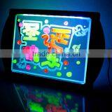 2014 New Arrival Unique Products LED Kids Panel thumbnail-1